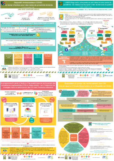 posters