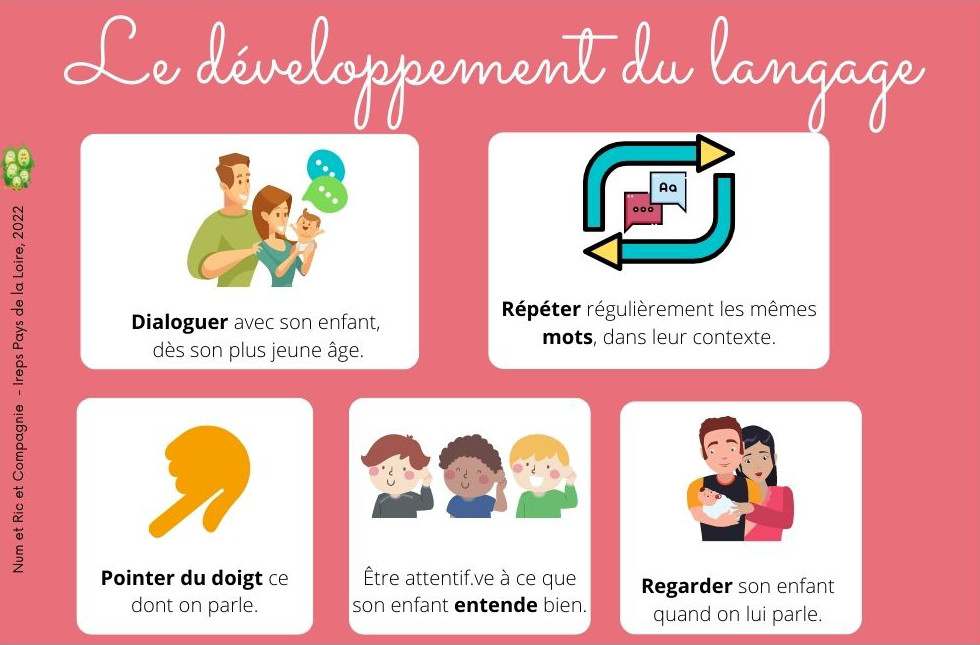 developpement 