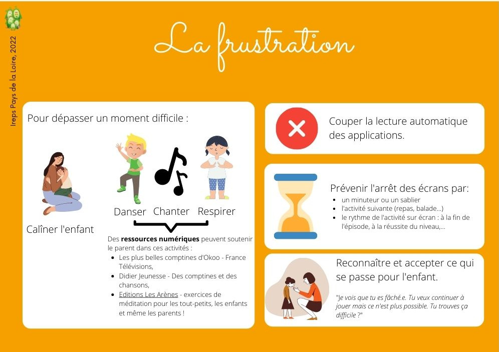 frustration