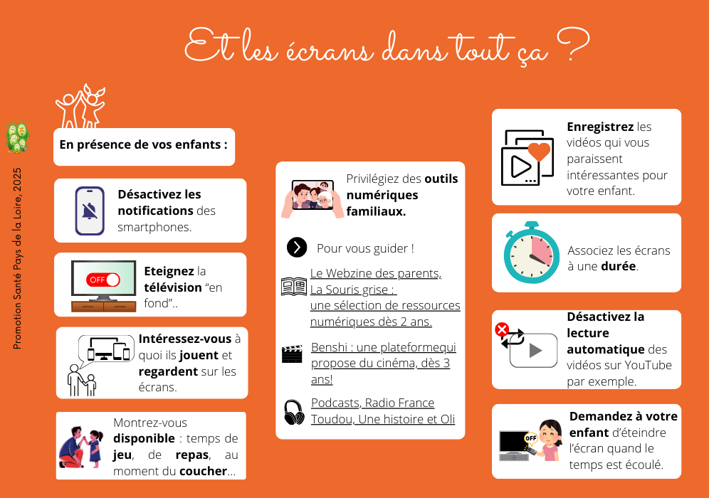 Fonctions exécutives